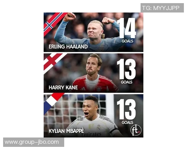 金球奖与足球先生之争谁能打破姆巴佩和哈兰德的无冠纪录